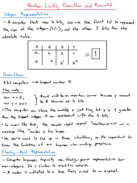 Number limits, overflow, and roundoff .